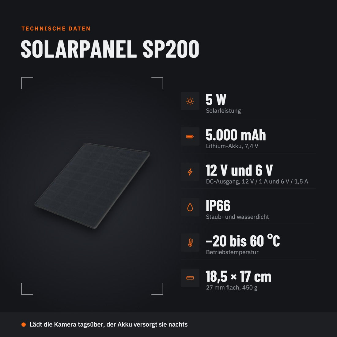 Technische Daten des Solarpanel SP200